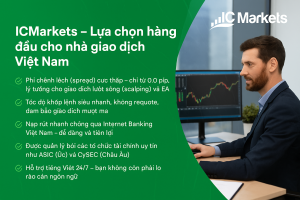 ICMarkets – Lựa chọn hàng đầu cho nhà giao dịch Việt Nam